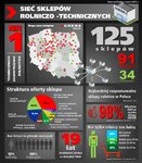 Infografika - Sieć GRENE.jpg